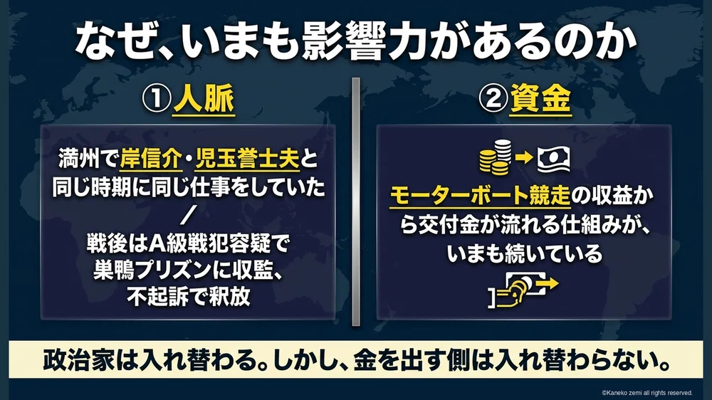 なぜ、いまも影響力があるのか