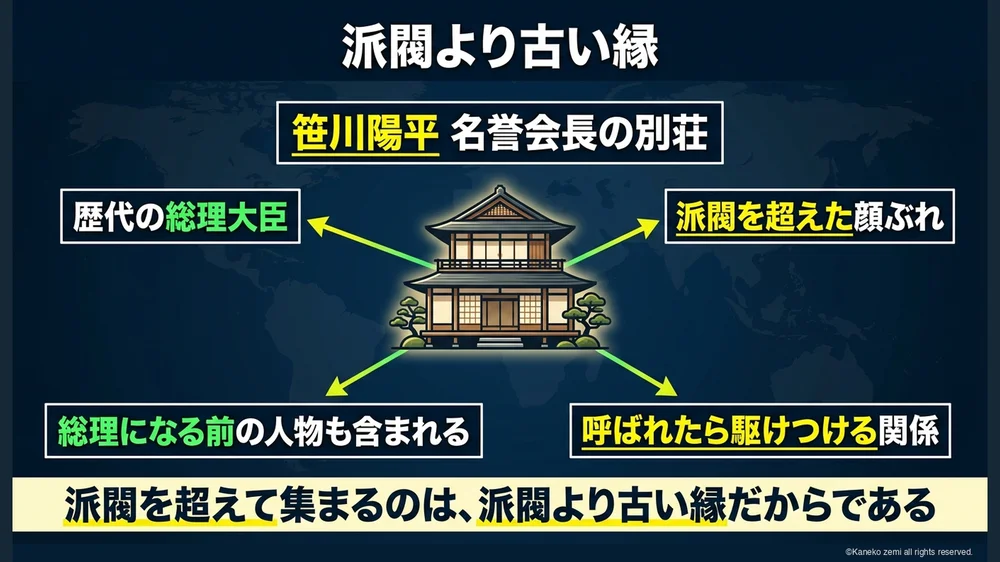 派閥より古い縁