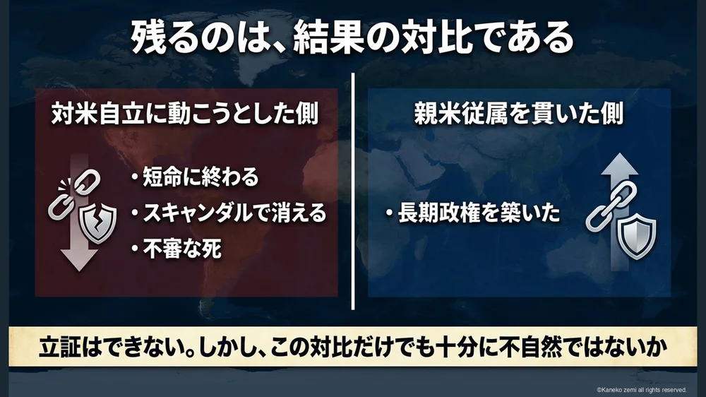 残るのは、結果の対比である