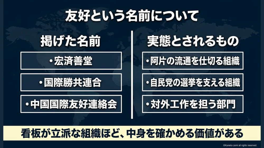 友好という名前について