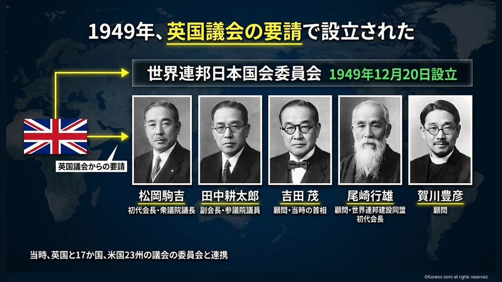 1949年、英国議会の要請で設立された