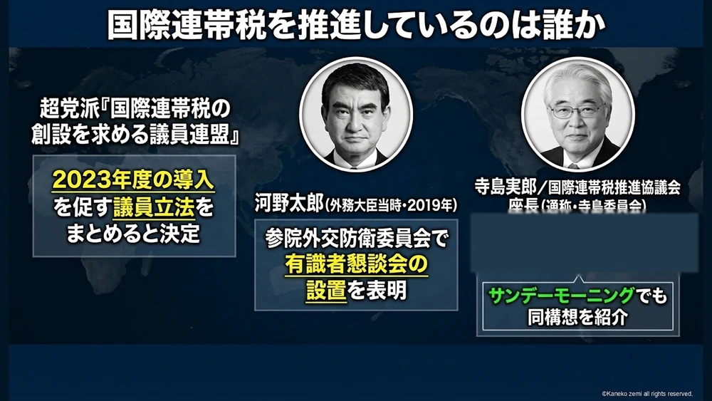 国際連帯税を推進しているのは誰か
