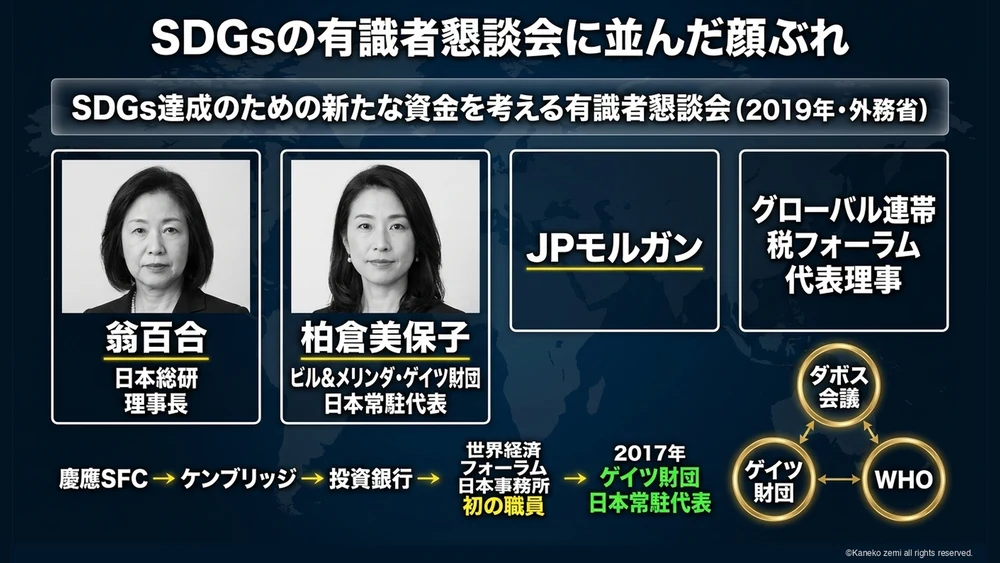 SDGsの有識者懇談会に並んだ顔ぶれ