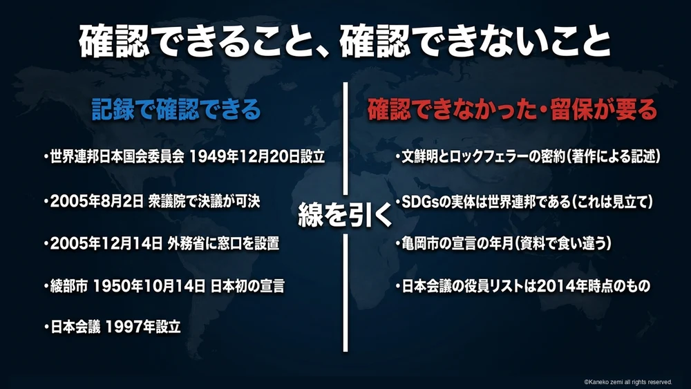 確認できること、確認できないこと