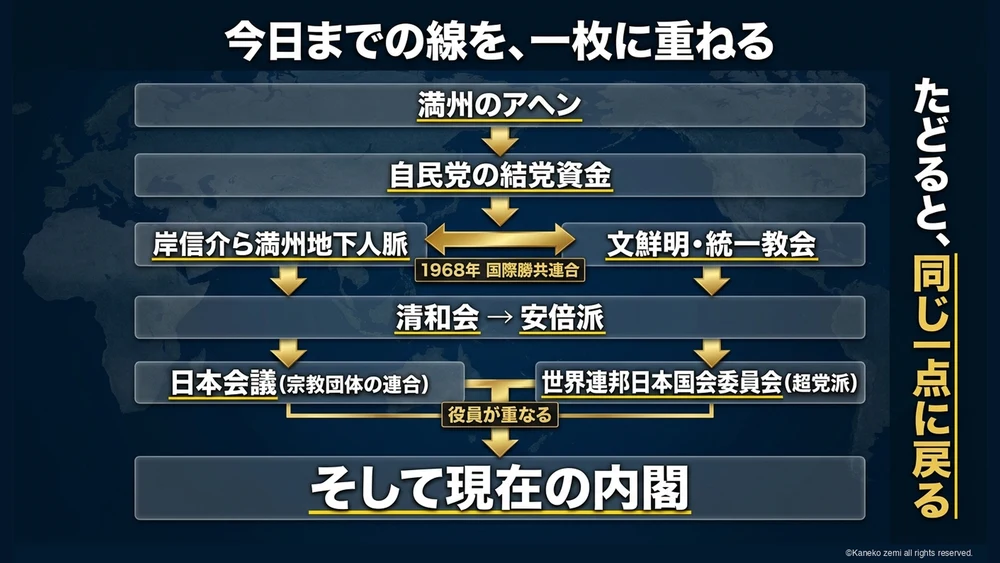今日までの線を、一枚に重ねる