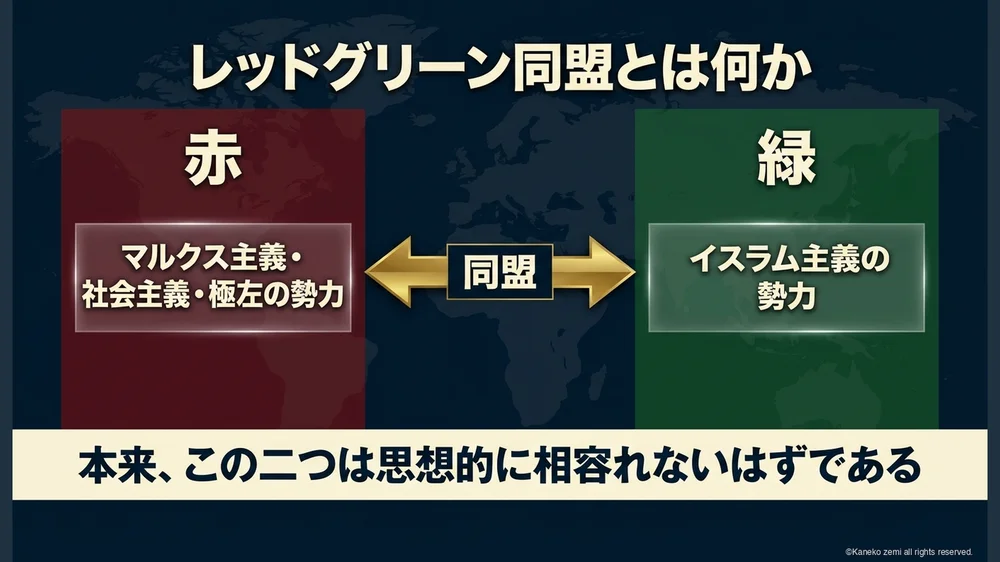 レッドグリーン同盟とは何か