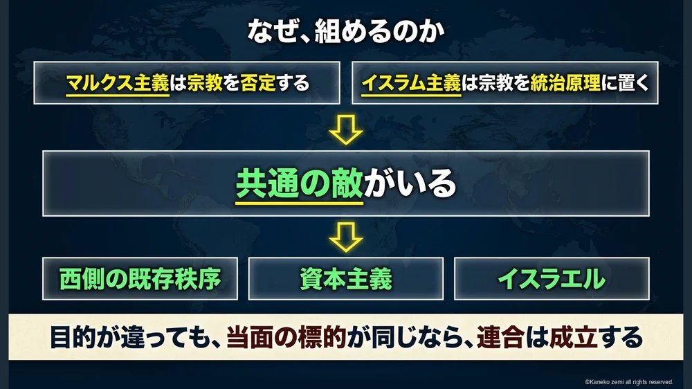なぜ、組めるのか