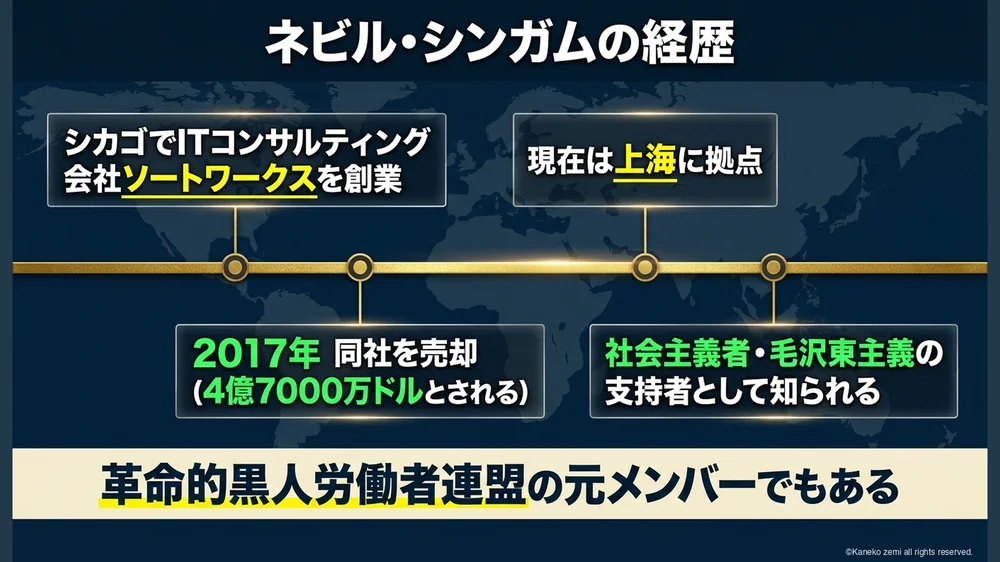 ネビル・シンガムの経歴
