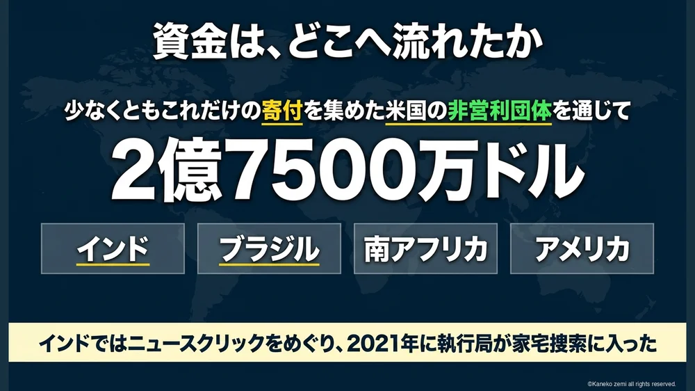 資金は、どこへ流れたか