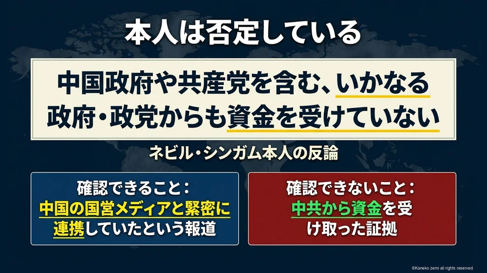 本人は否定している