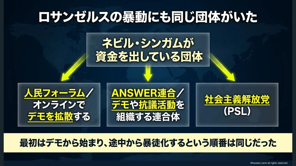 ロサンゼルスの暴動にも同じ団体がいた
