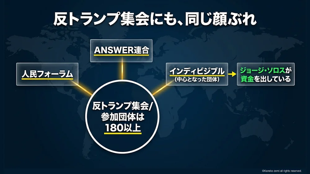 反トランプ集会にも、同じ顔ぶれ