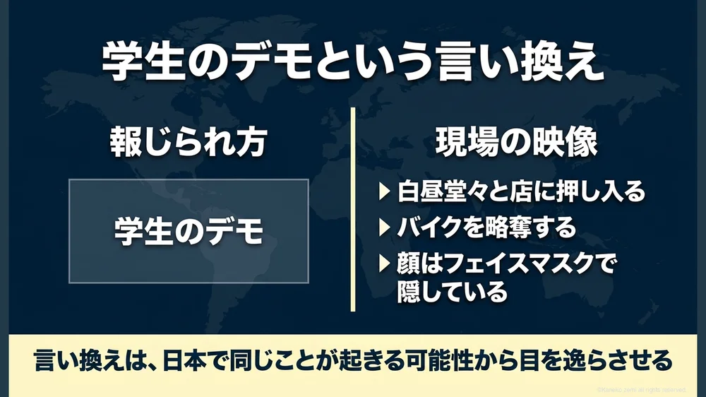 学生のデモという言い換え