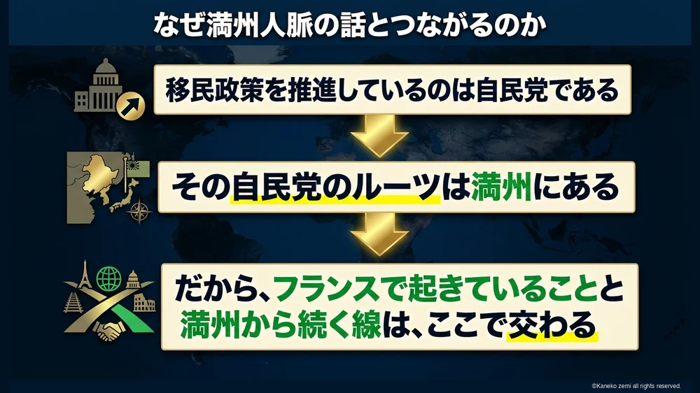 なぜ満州人脈の話とつながるのか