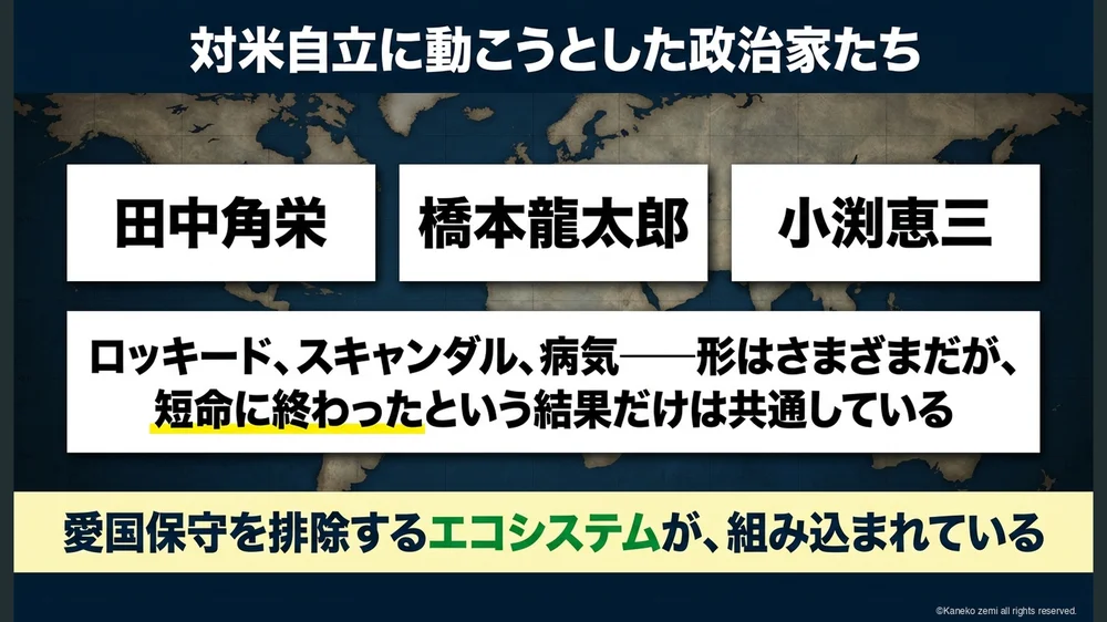 対米自立に動こうとした政治家たち
