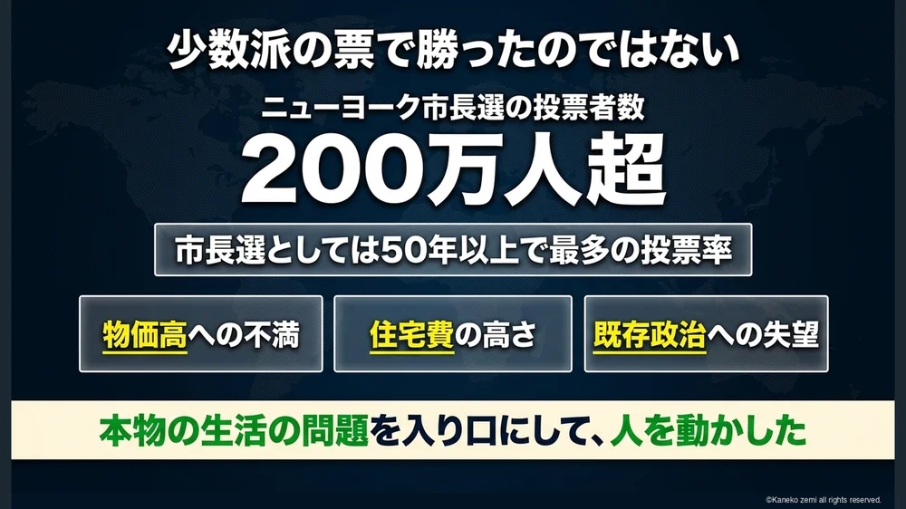 少数派の票で勝ったのではない