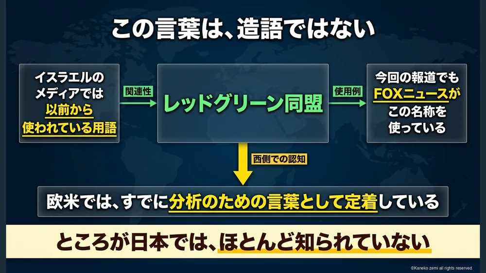 この言葉は、造語ではない