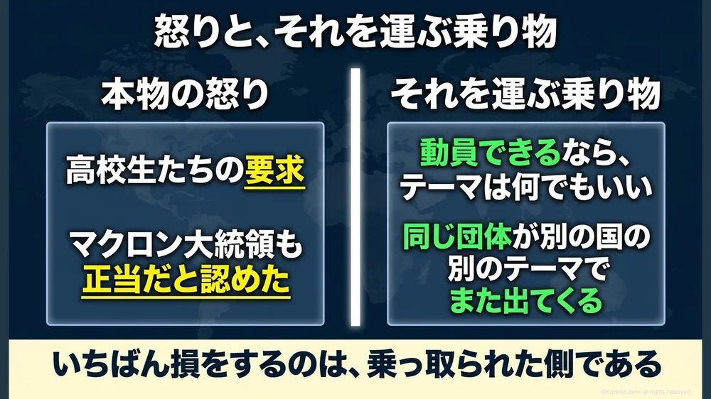 怒りと、それを運ぶ乗り物