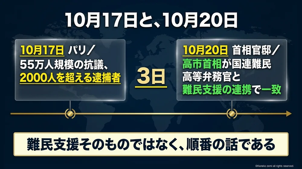 10月17日と、10月20日
