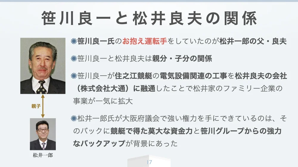 笹川良一と松井良夫の関係
