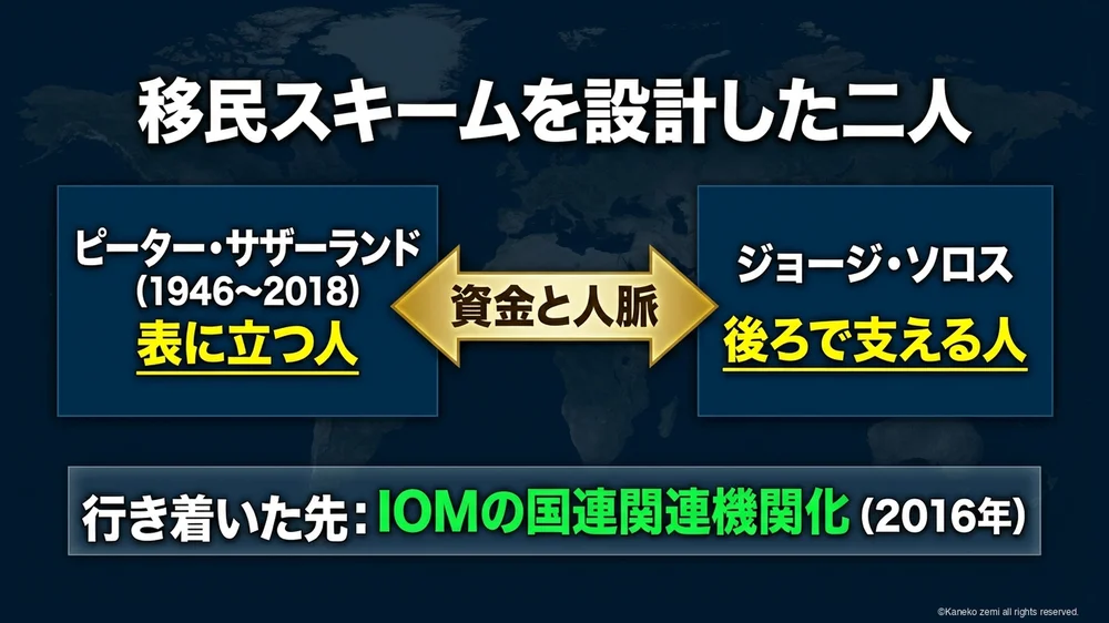 移民スキームを設計した二人