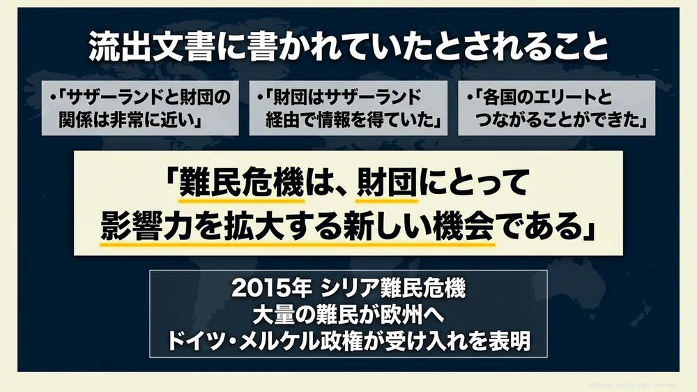 流出文書に書かれていたとされること