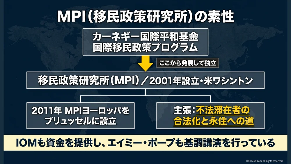 MPI(移民政策研究所)の素性