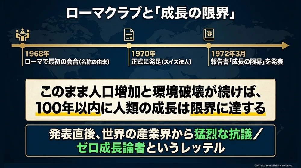ローマクラブと『成長の限界』