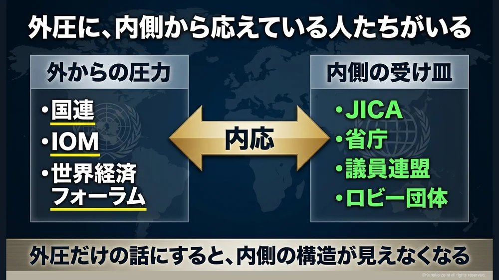 外圧に、内側から応えている人たちがいる