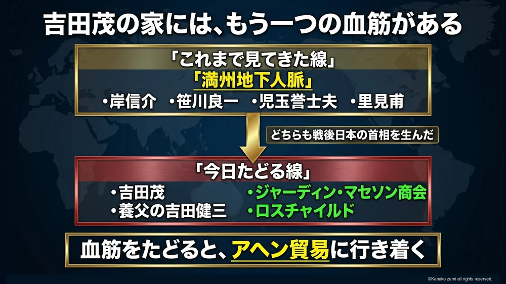吉田茂の家には、もう一つの血筋がある