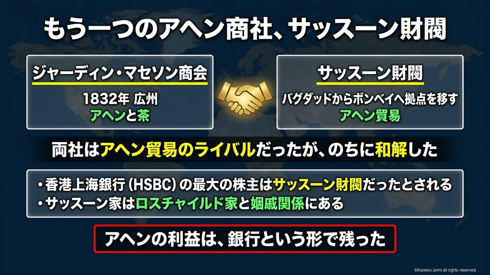 もう一つのアヘン商社、サッスーン財閥