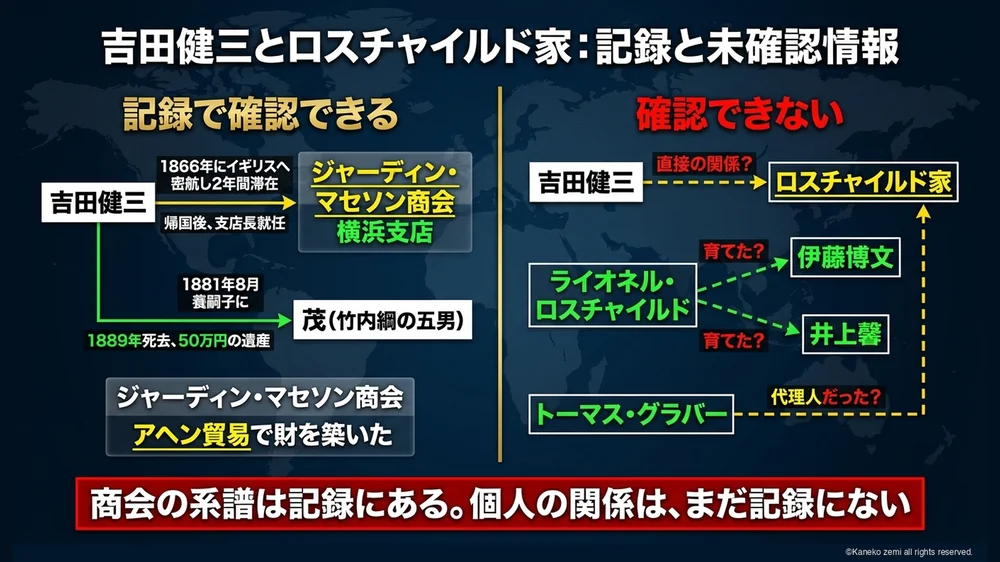 ここは、線を引いておく