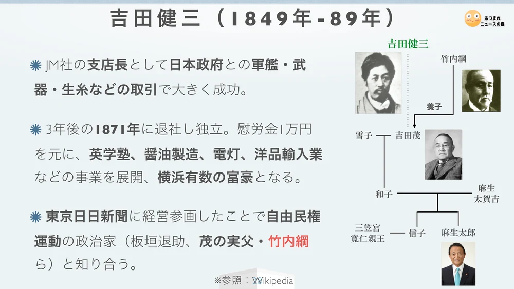 吉田健三（1849-89年）ジャーディン・マセソン商会横浜支店長
