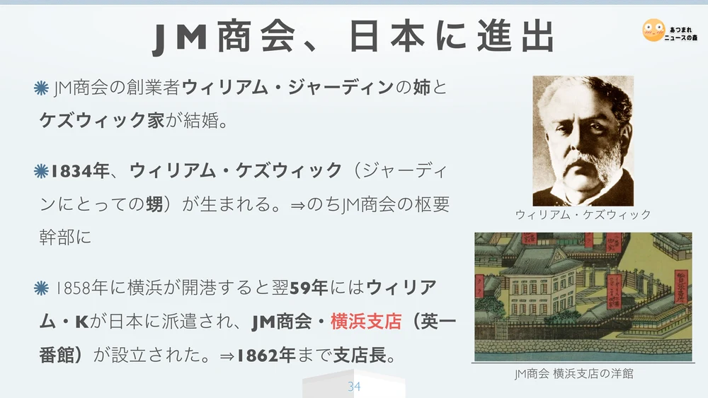 JM商会、日本に進出（英一番館）