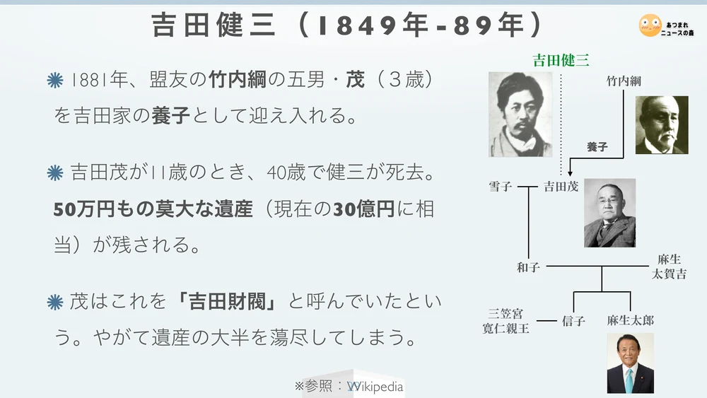 吉田健三の遺産50万円と吉田茂